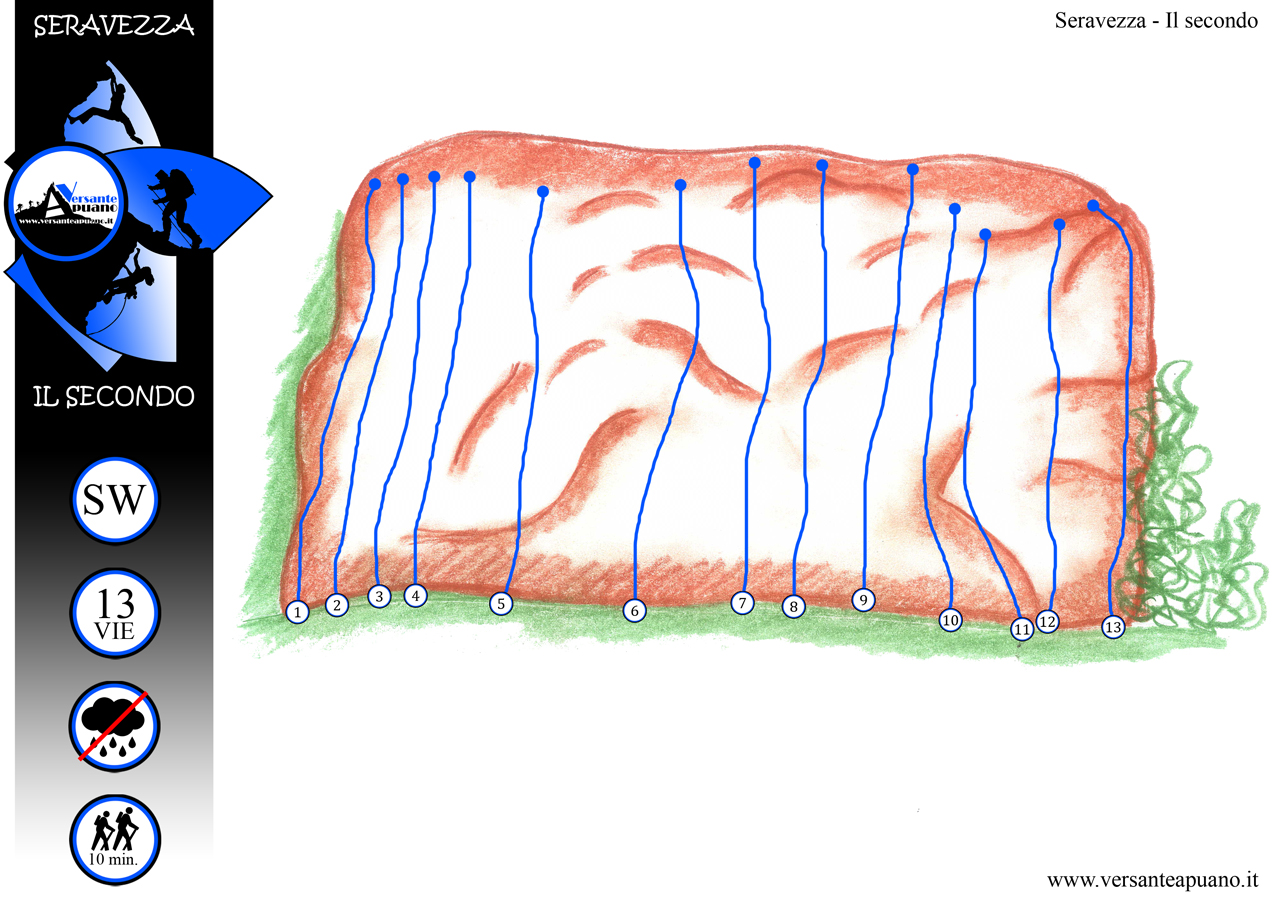 Il Secondo | Versante Apuano