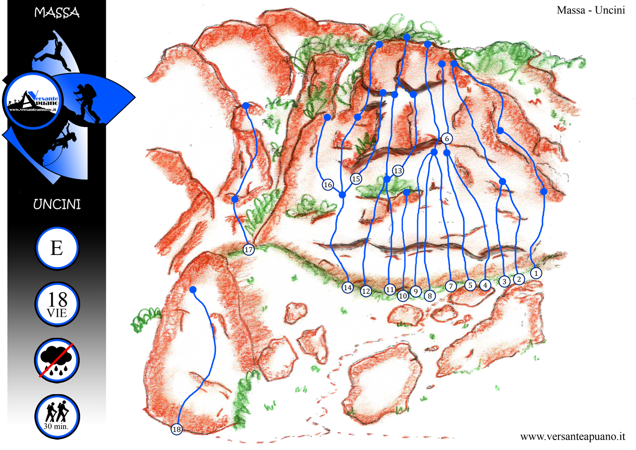 Uncini| Massa | Versante Apuano
